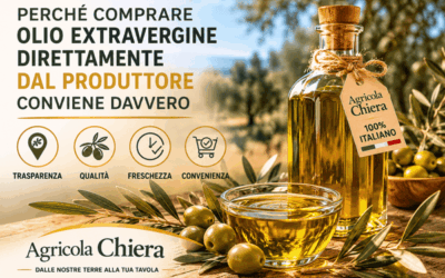 Pourquoi l’achat d’huile d’olive extra vierge directement auprès du producteur est vraiment rentable.